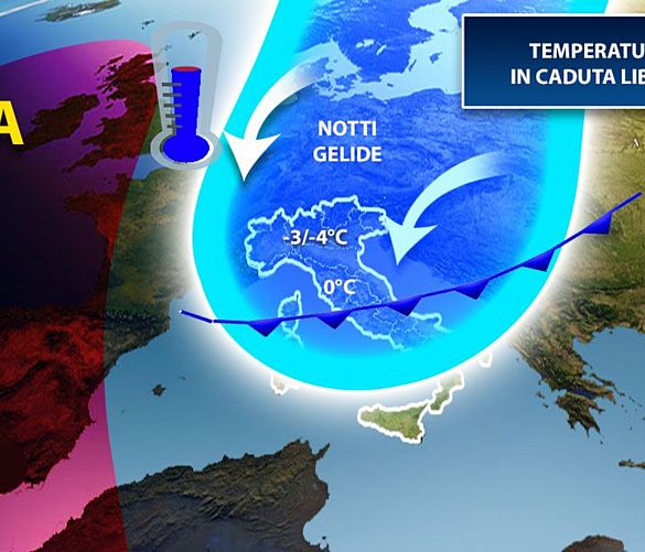 10122018 temperature caduta libera 101218