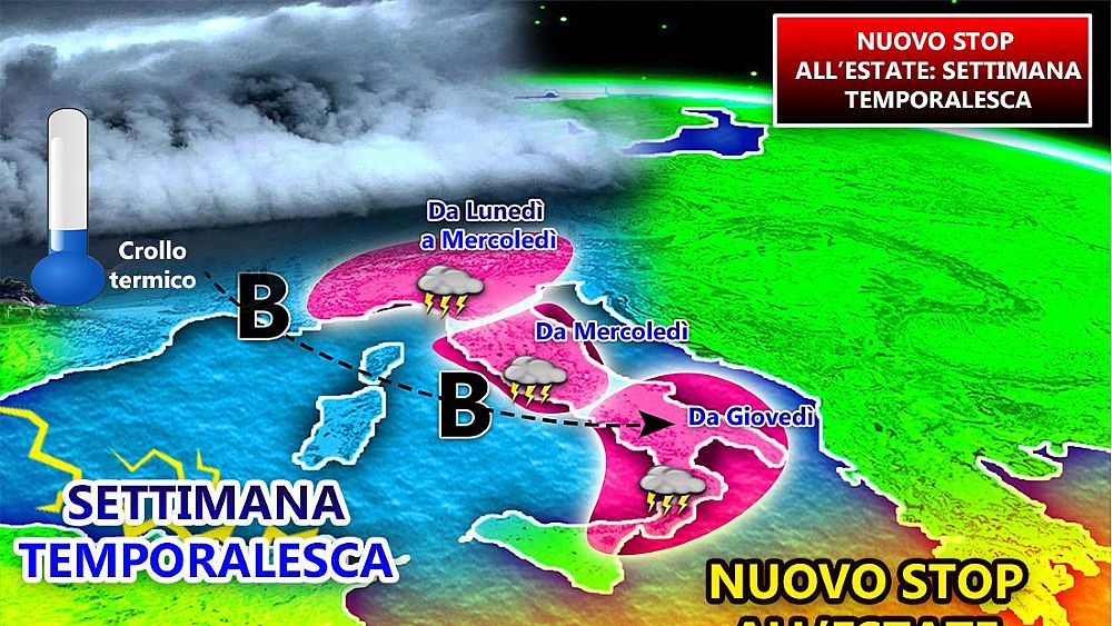 11062018 stop bel tempo