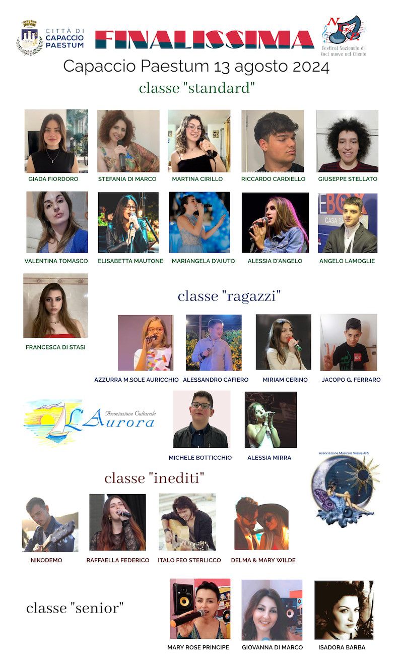 tabellone finalissima