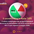 Cultura foto - 12022016 crowdfunding italia
