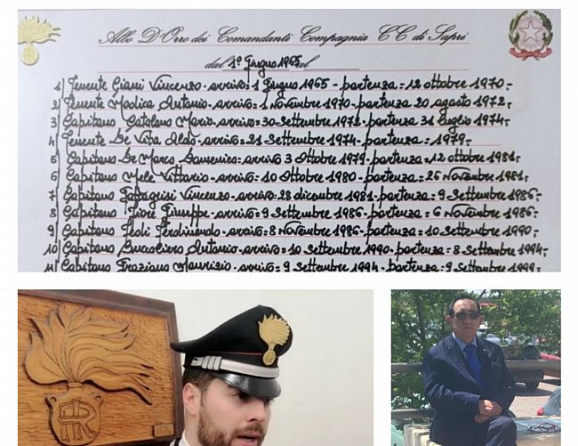 Tonino-Luppino foto - 12032023 fotor 1678551831755