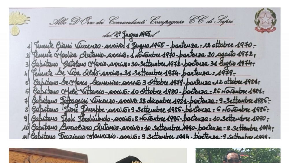 12032023 fotor 1678551831755 12032023 fotor 1678551831755