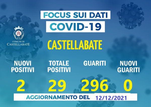 casi covid castellabate al 12 dicembre 2021
