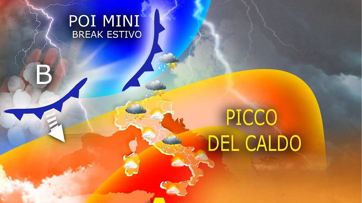 13082024 picco caldo 13082024 picco caldo