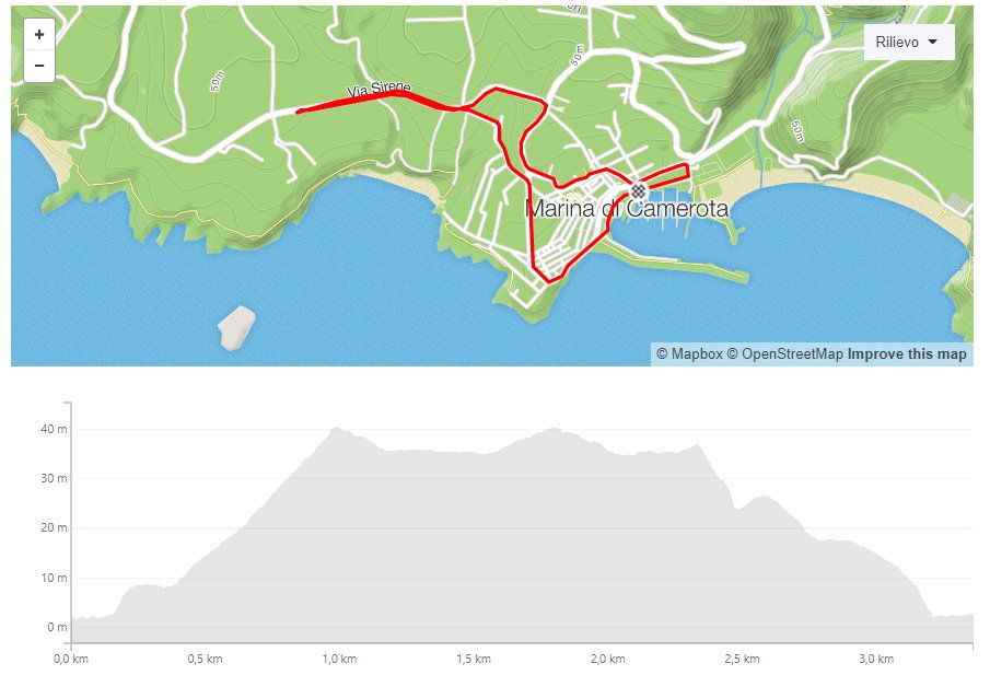 planimetria altimetria