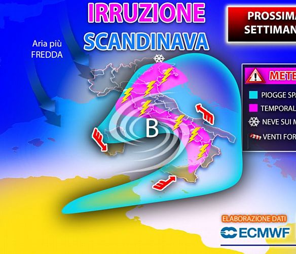 13112020 prossima settimana 131120