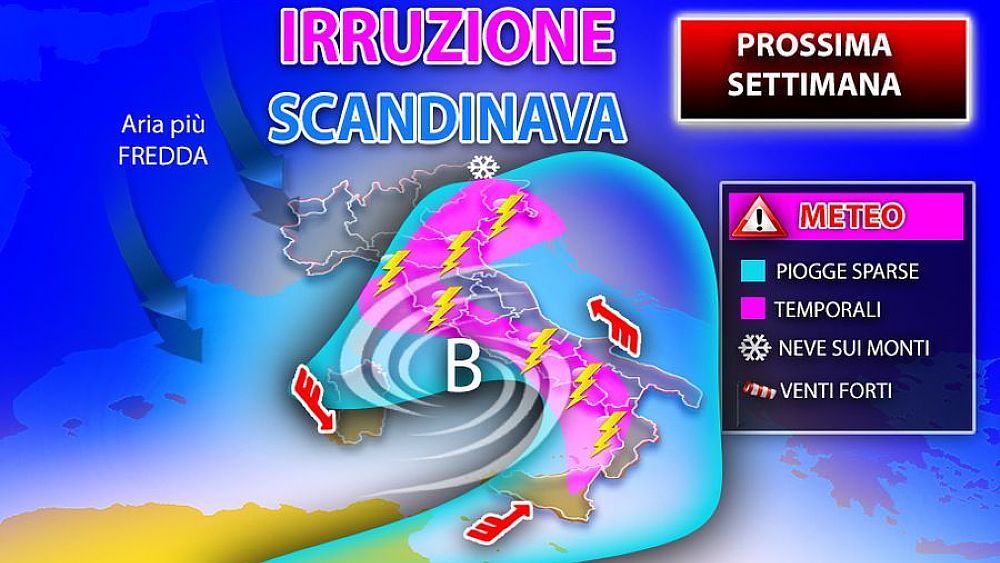 13112020 prossima settimana 131120