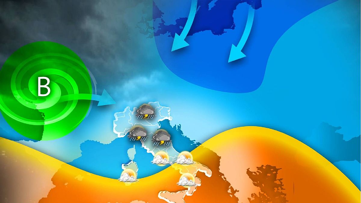 14112025 impulso perturbato nel weekend