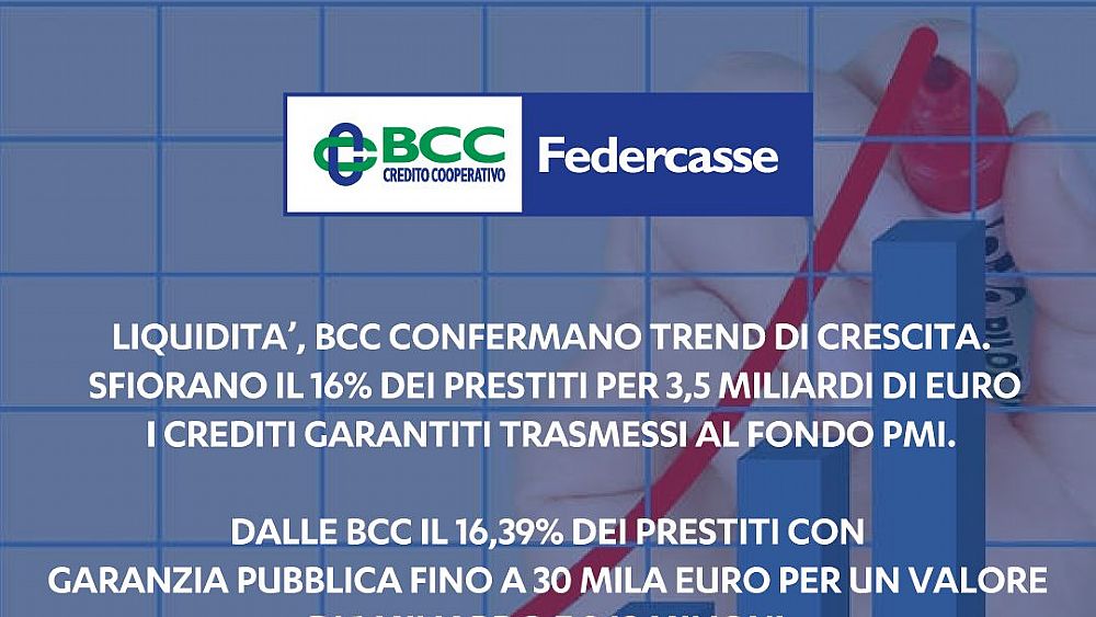 15062020 bcc trend liquidita