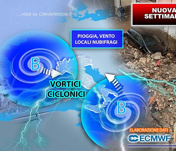 15112021 meteo settimana 46