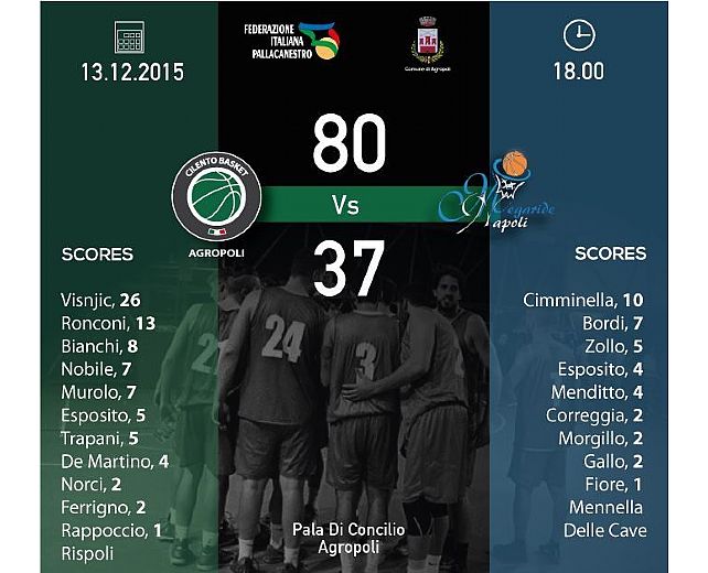 15122015 cilento basket agropoli