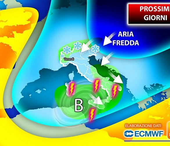 16032021 prossimi giorni 16321