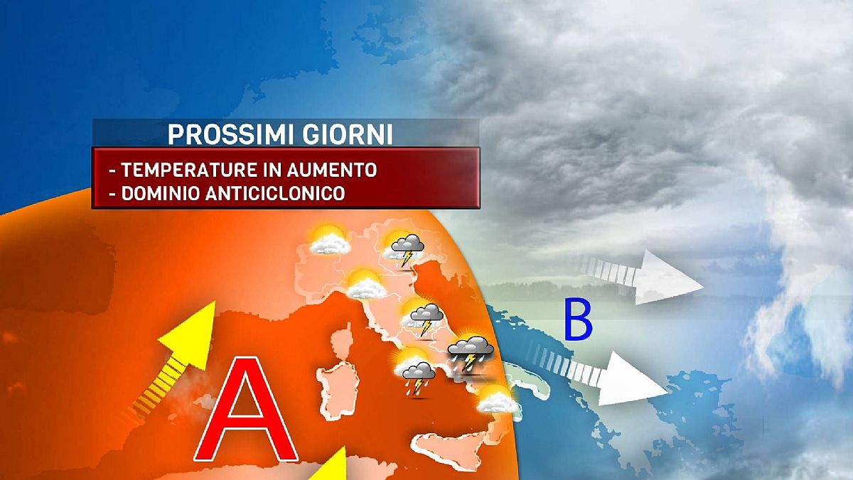 16032024 settimana prossima primavera 16032024 settimana prossima primavera