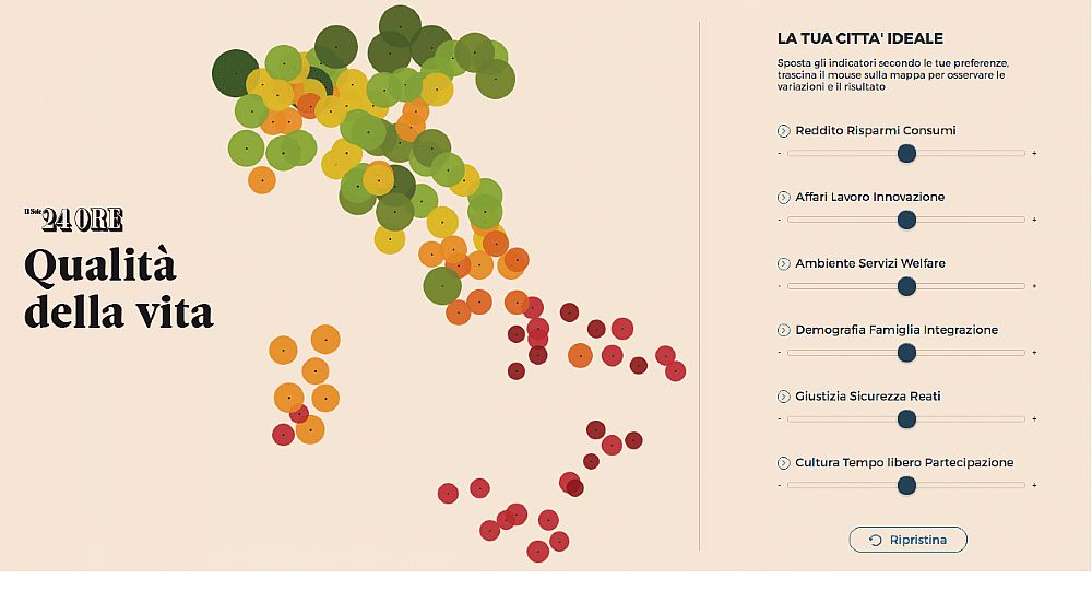 16072018 classifica vivibilita sole 24 ore