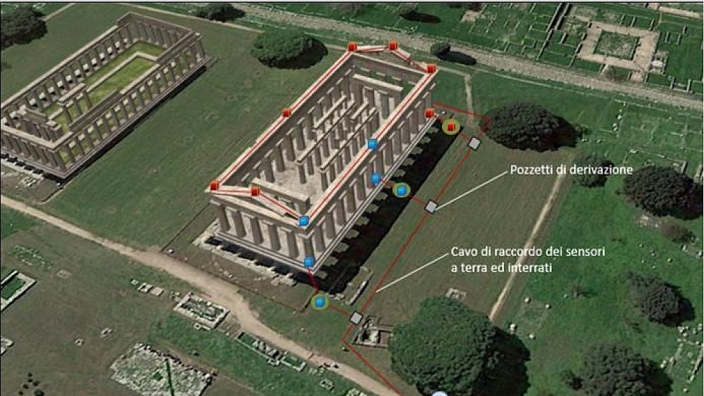17032021 scavi tempio di nettuno