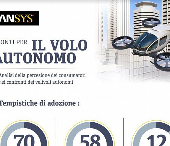 18062019 aereo autonomo