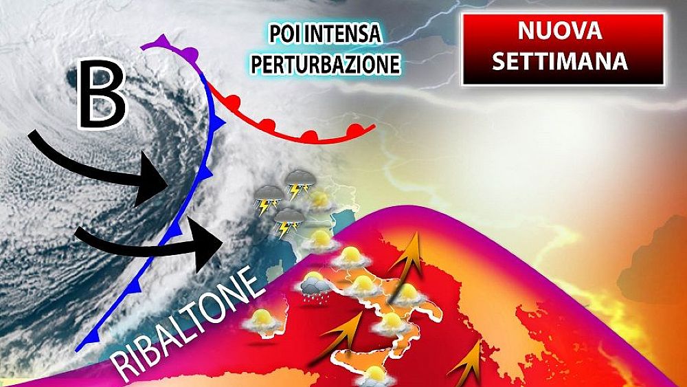 18102021 nuova settimana 181021