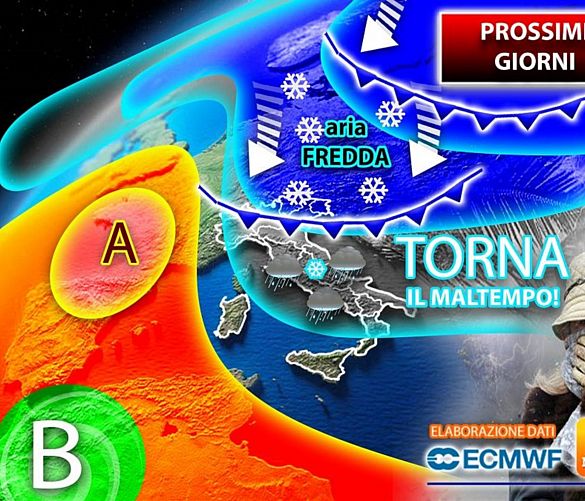19012022 prossimi giorni 19121