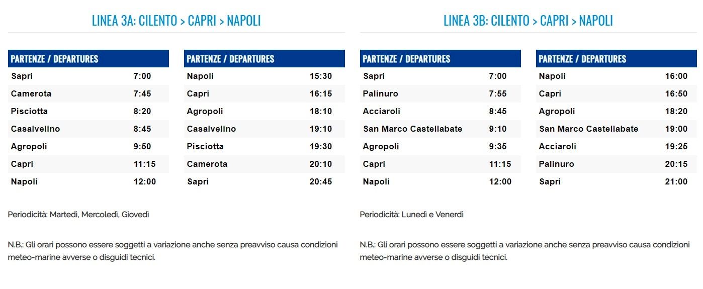 linea 3 cilento napoli capri