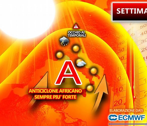 19072021 settimana 190721