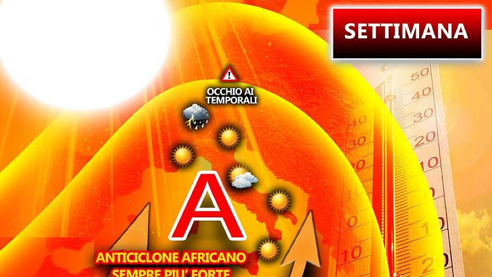 19072021 settimana 190721