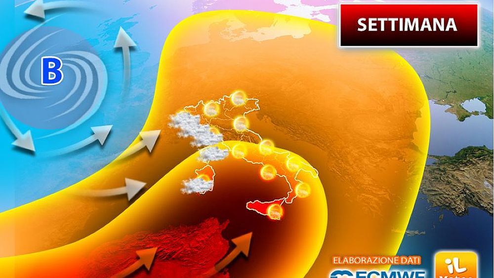 19102020 settimana 191020