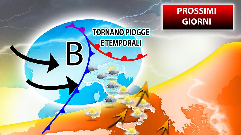 19102021 prossimi giorni 191021