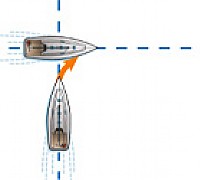 19 collisioni deviazione 19 collisioni deviazione