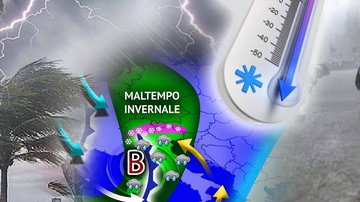 20042024 sembra gennaio 20042024 sembra gennaio