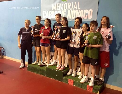 20052015 tennistavolo coppe