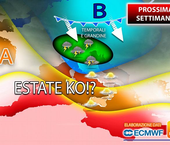 21082021 prossima settimana 21821