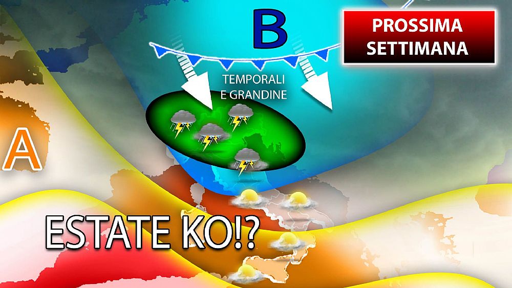 21082021 prossima settimana 21821