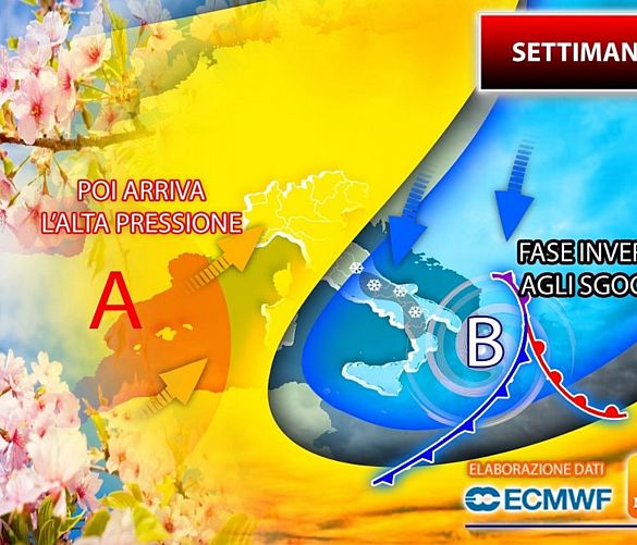 22032021 settimana 22321
