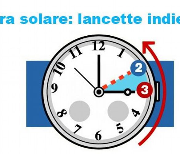 22102017 ora solare