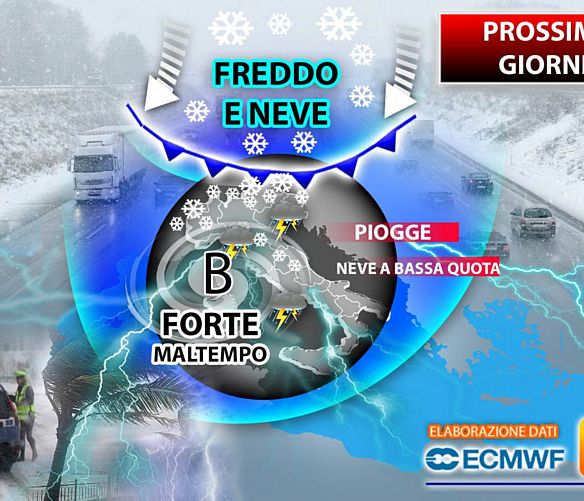 22112021 prossimi giorni 221121