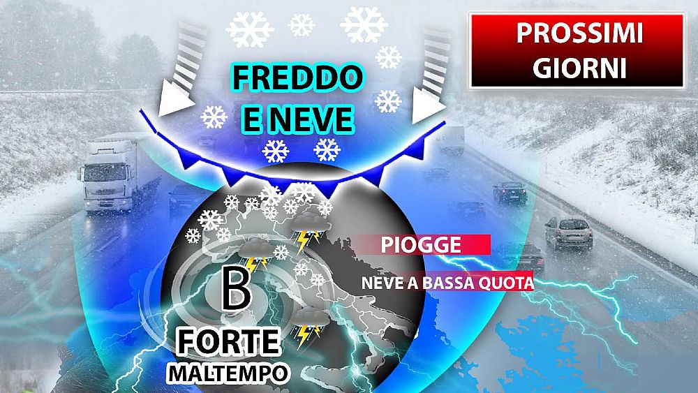 22112021 prossimi giorni 221121