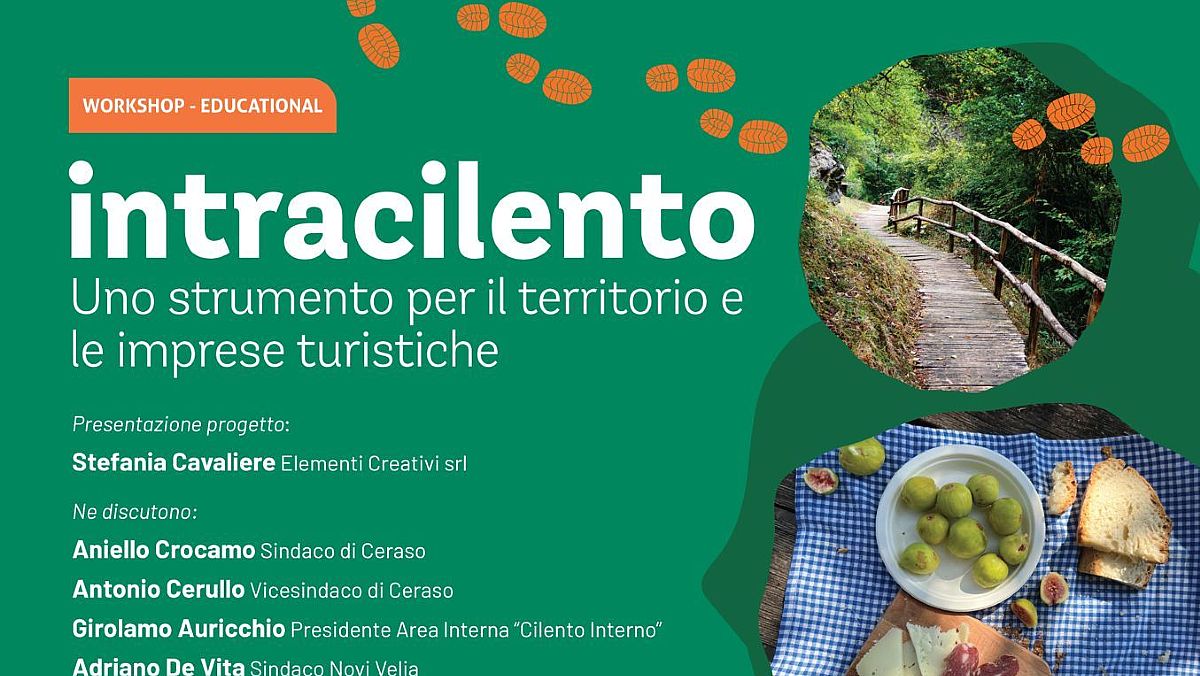 22112023 intracilento access 22112023 intracilento access