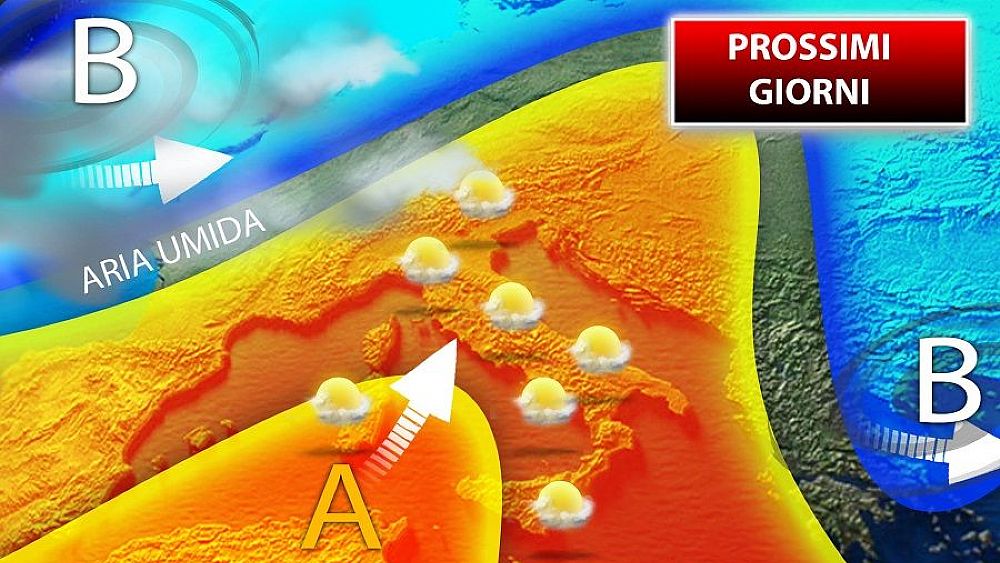 23032021 prossimi giorni 23321