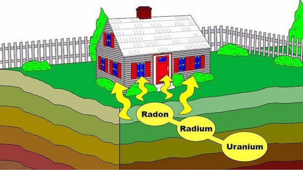 23112019 gas radon