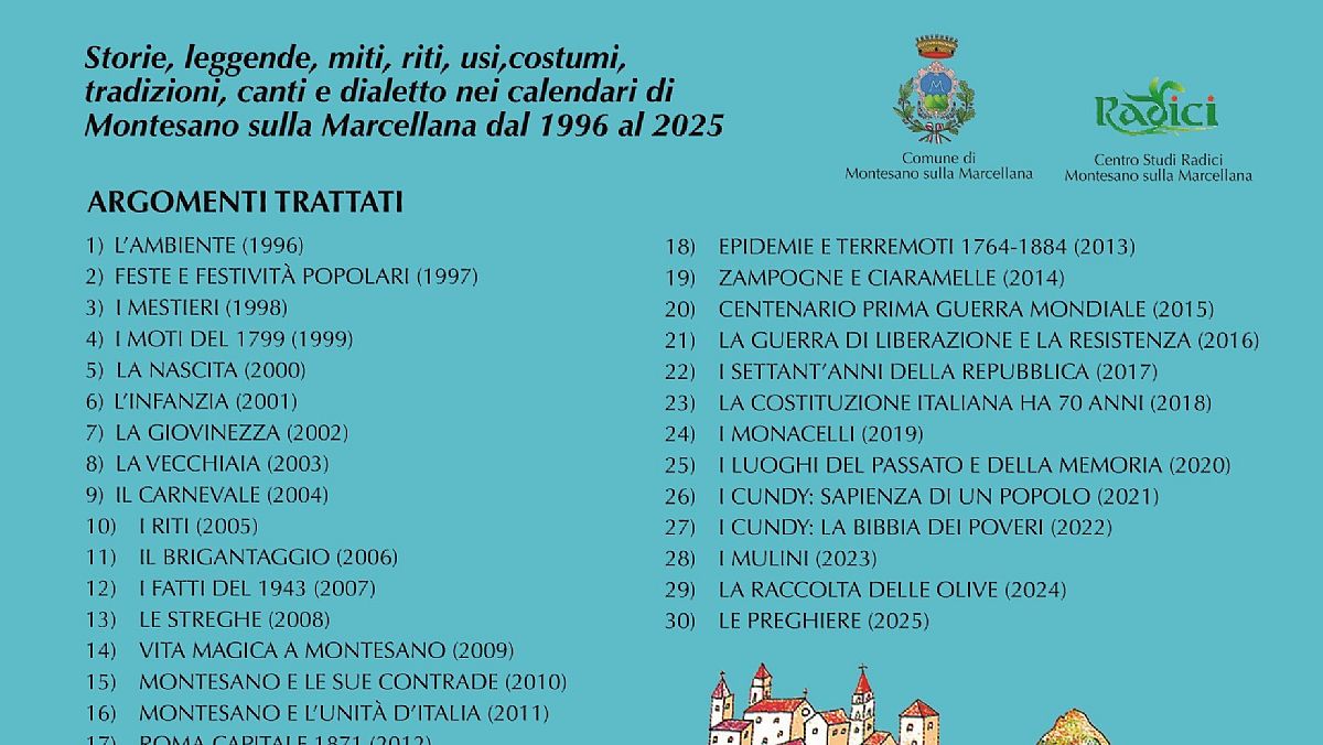 23122025 mostra i calendari di montesano dal 1996 al 2025