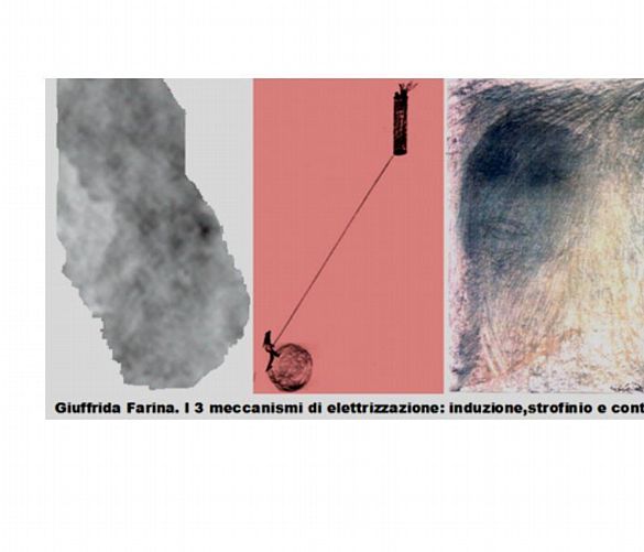 24102016 giuffrida farina meccanismi elettrici