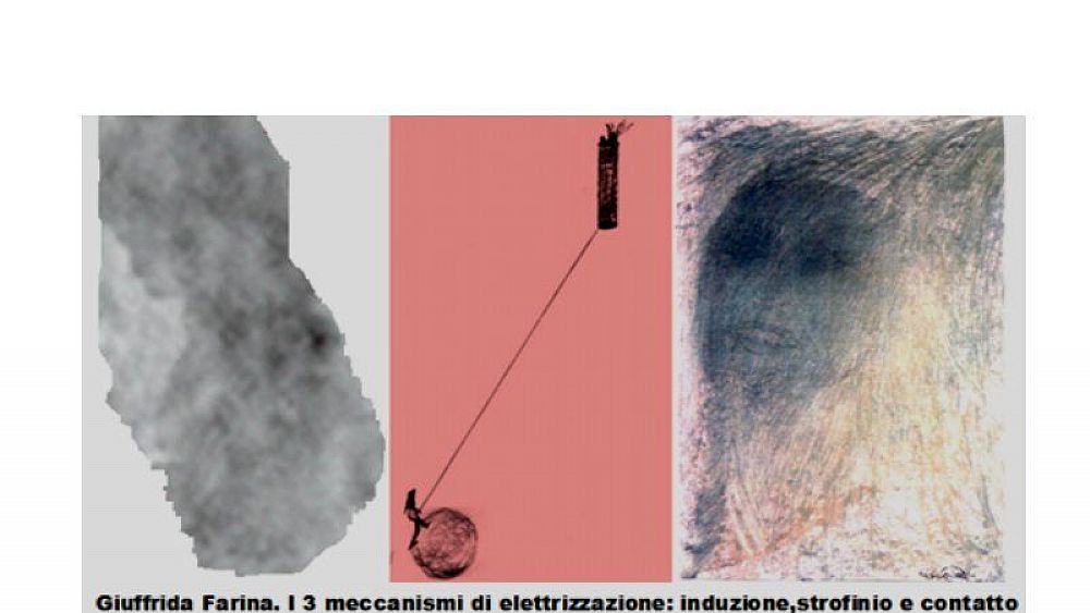 24102016 giuffrida farina meccanismi elettrici