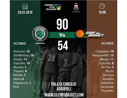 25012016 tabellino cilento basket