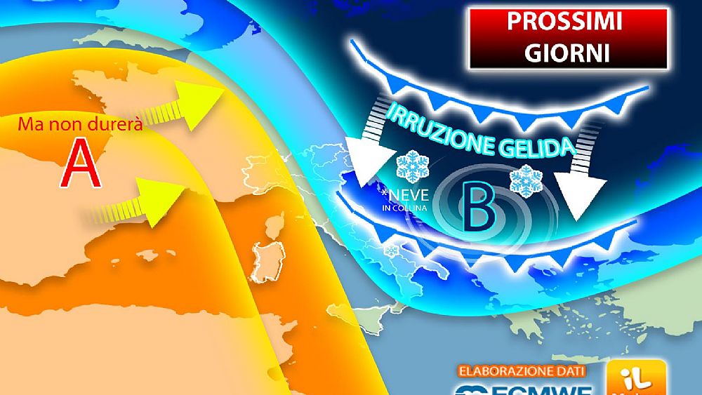 25012021 prossimi giorni 25121