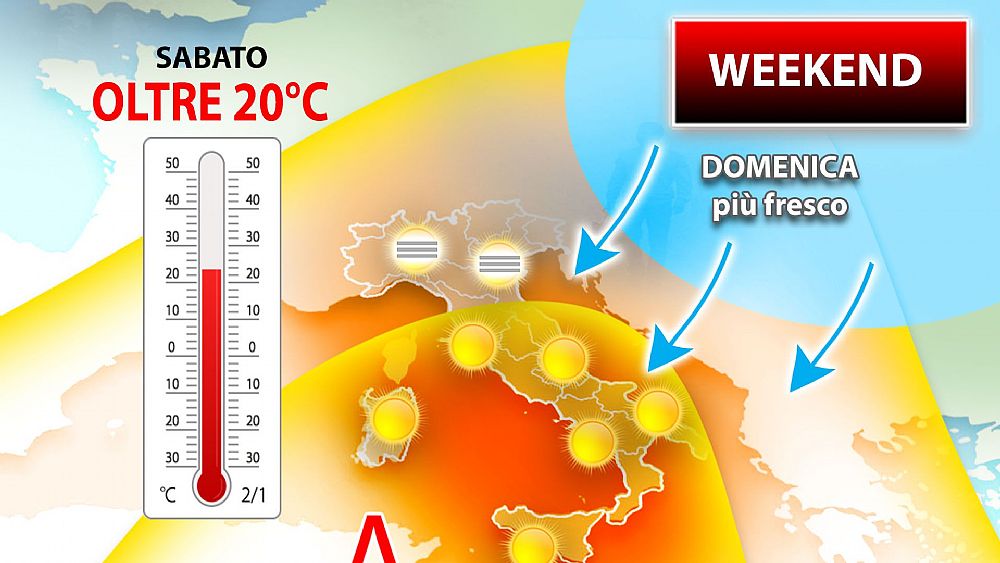 26022021 weekend 26221