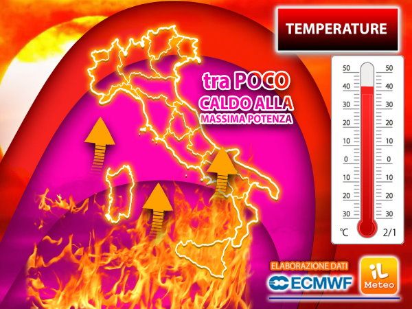 grafica meteo