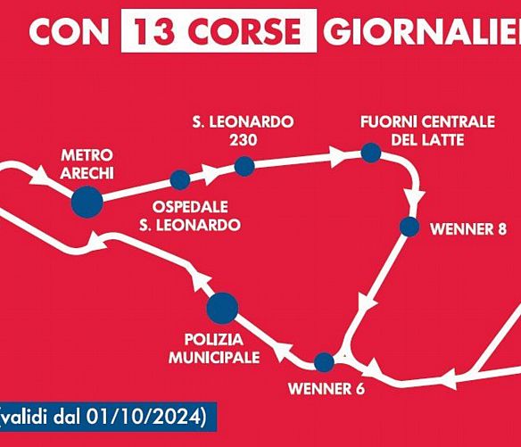 26092024 orari busitalia linea 42