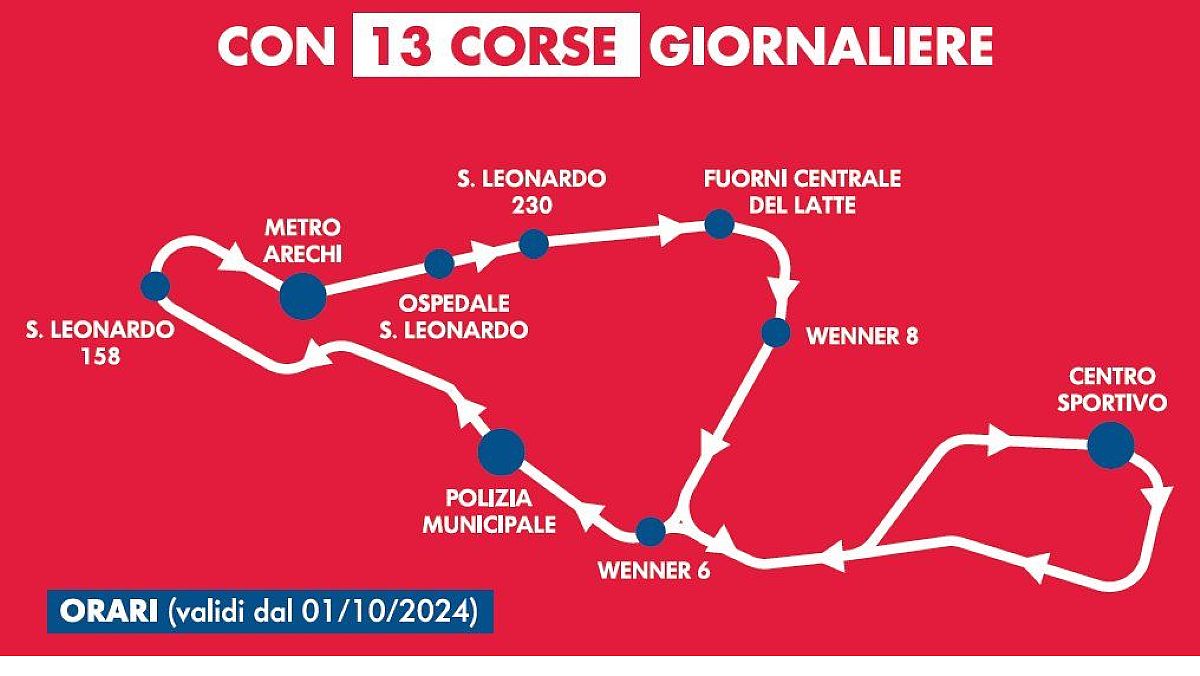 26092024 orari busitalia linea 42 26092024 orari busitalia linea 42