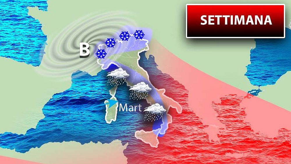 27012020 settimana 26120