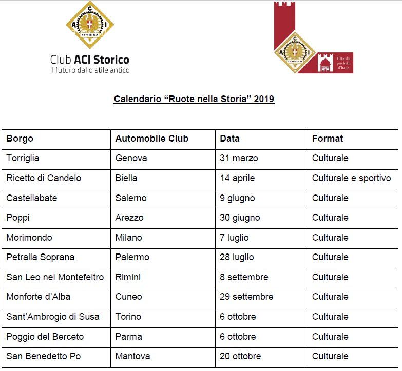 calendario ruote nella storia 2019 aci